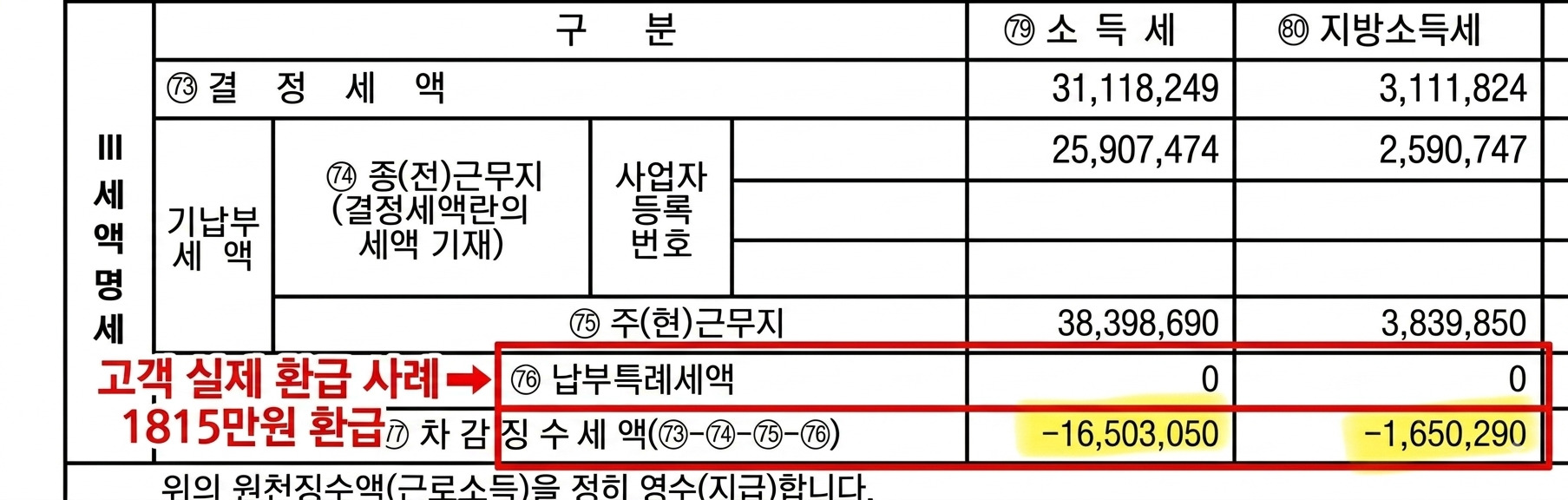 솔리드스톤 고객 세금 환급 사례